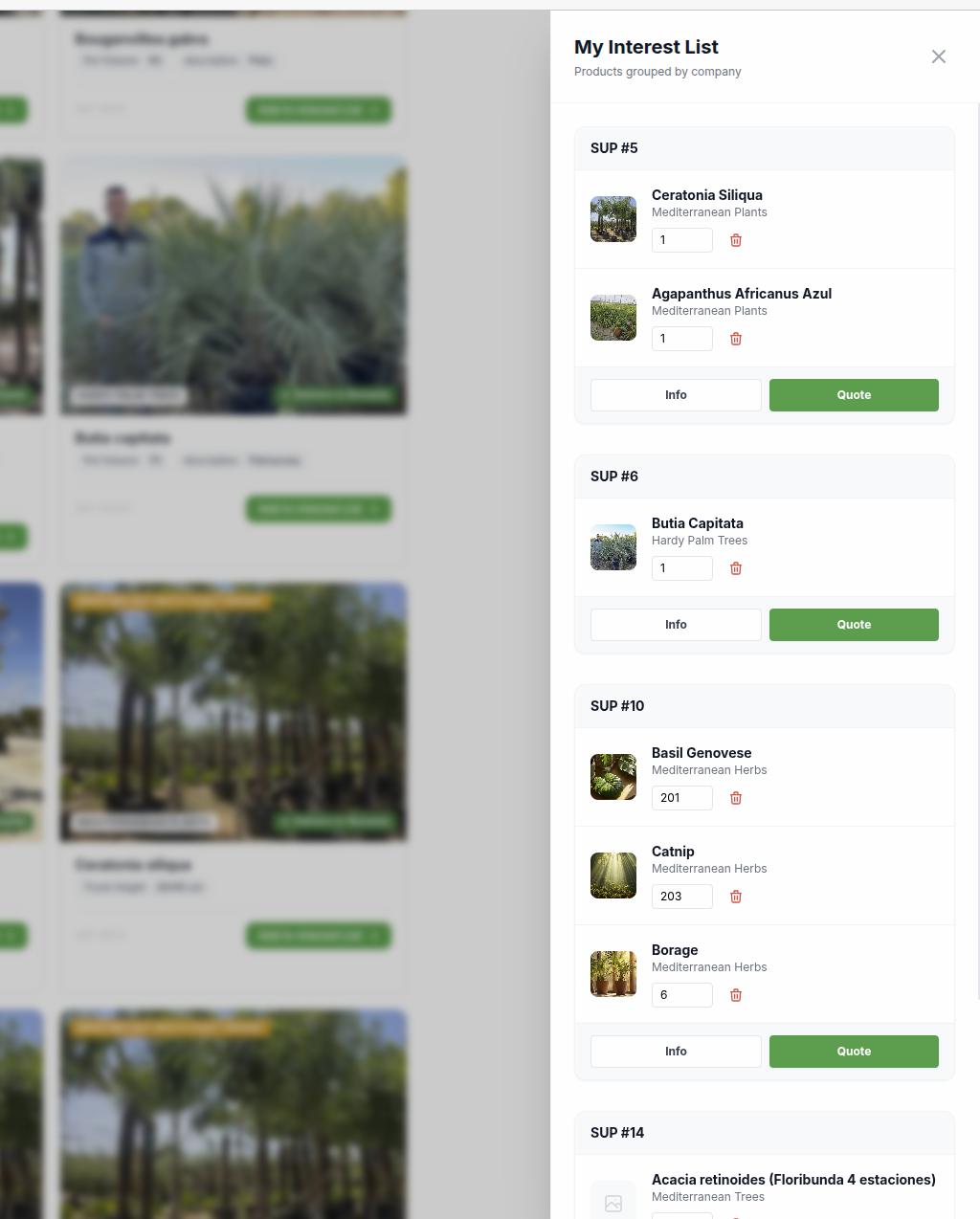 All the Information You Need, in One Place